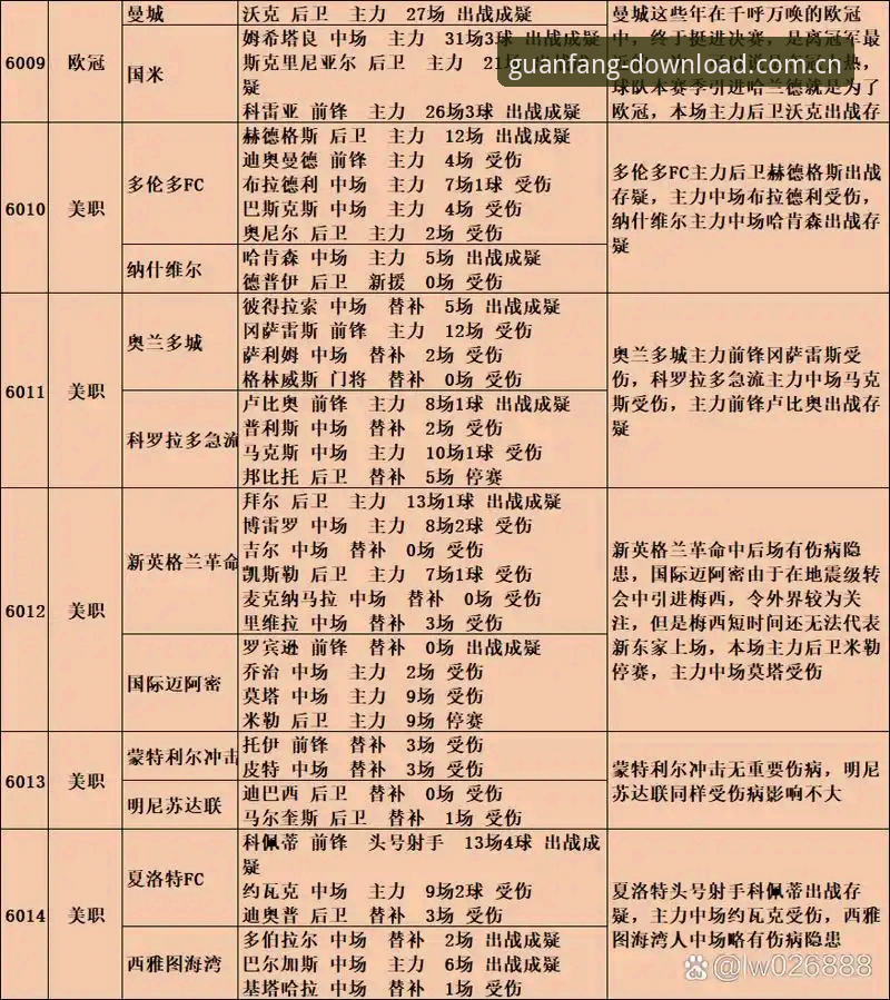 四季官方客服电话 欧联杯决赛信息整合体验评测:四季官方平台如何让赛事解读更高效