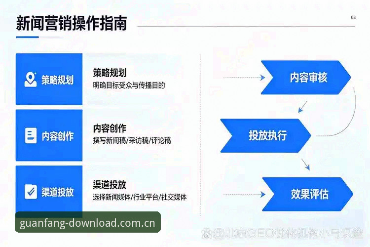 四季官方中国对比 资深用户分享:四季官方中国对比实战经验,从渠道到体验的深度拆解