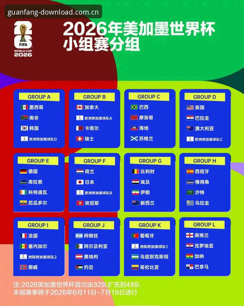 四季官方直营店怎么样 U17世界杯抽签揭晓,7个关键看点带你了解中国男女足分组形势